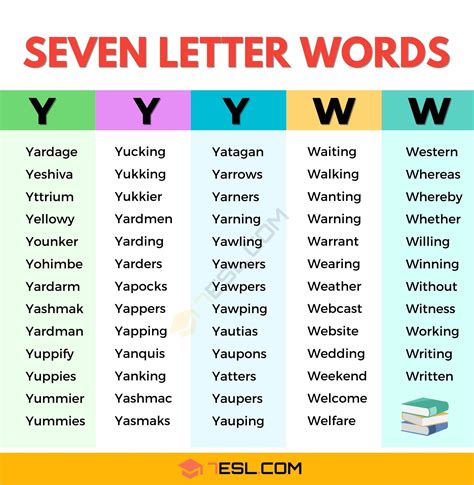 versvoet 7 letters